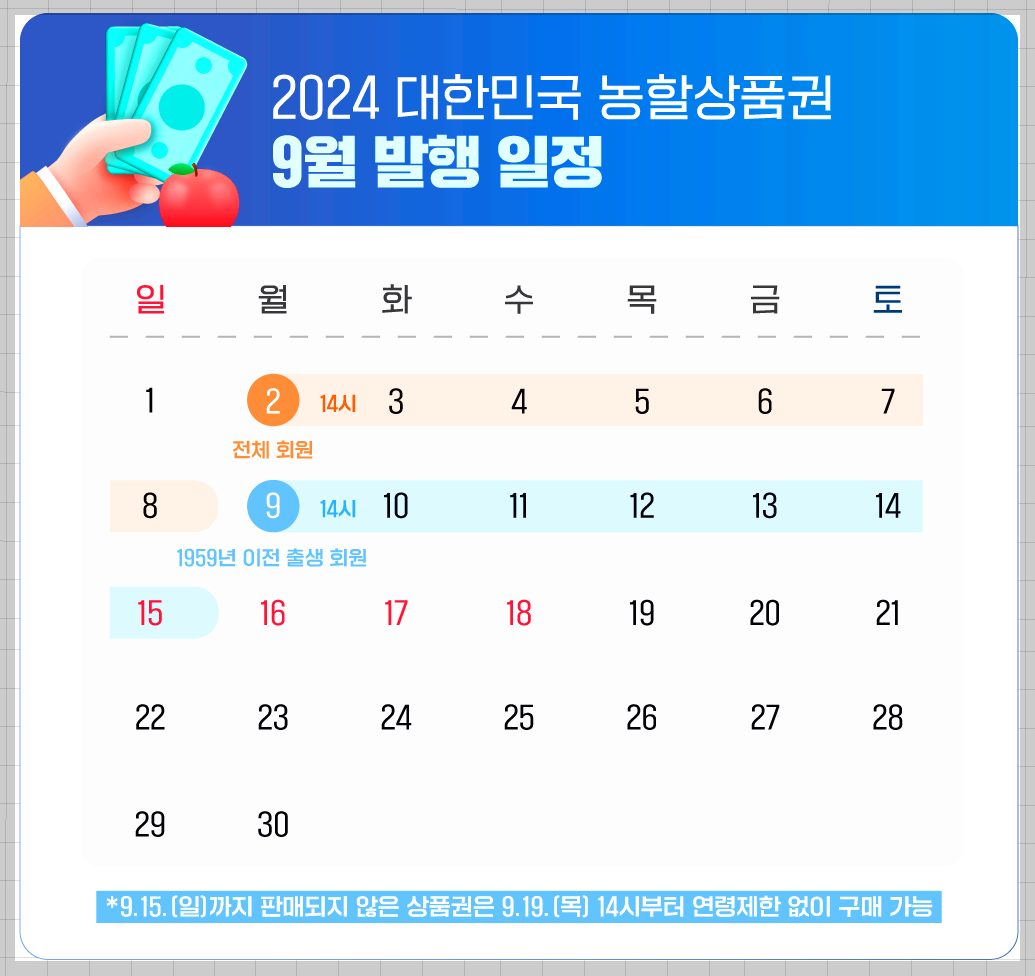 농할상품권