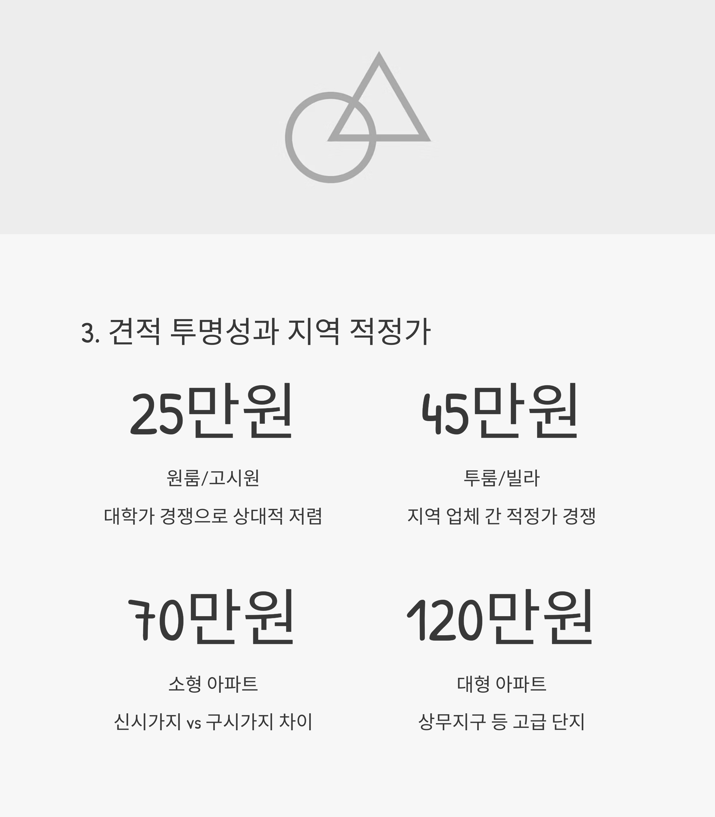 광주 이삿짐센터 견적서