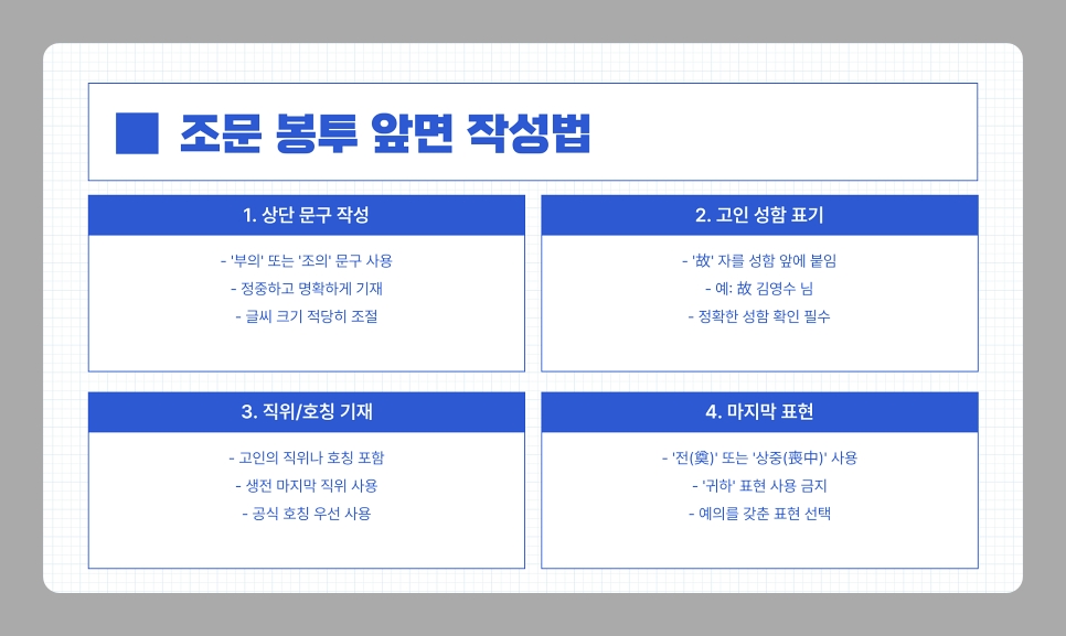조문 봉투 쓰는 방법과 부의 봉투 및 장례식 예절, 2025년 최신 가이드