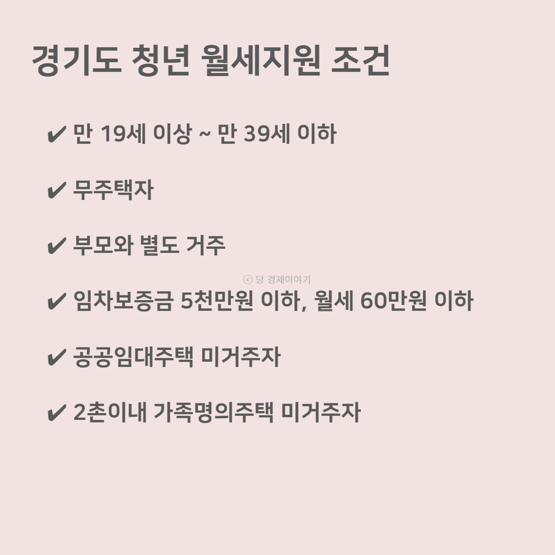 경기도청년월세지원 조건 자격