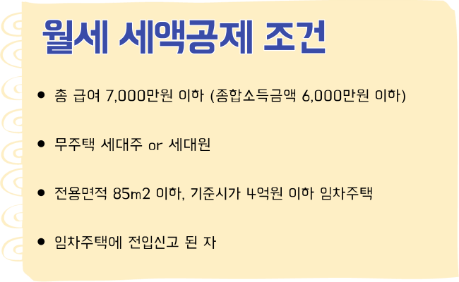 연말정산 월세 공제 조건