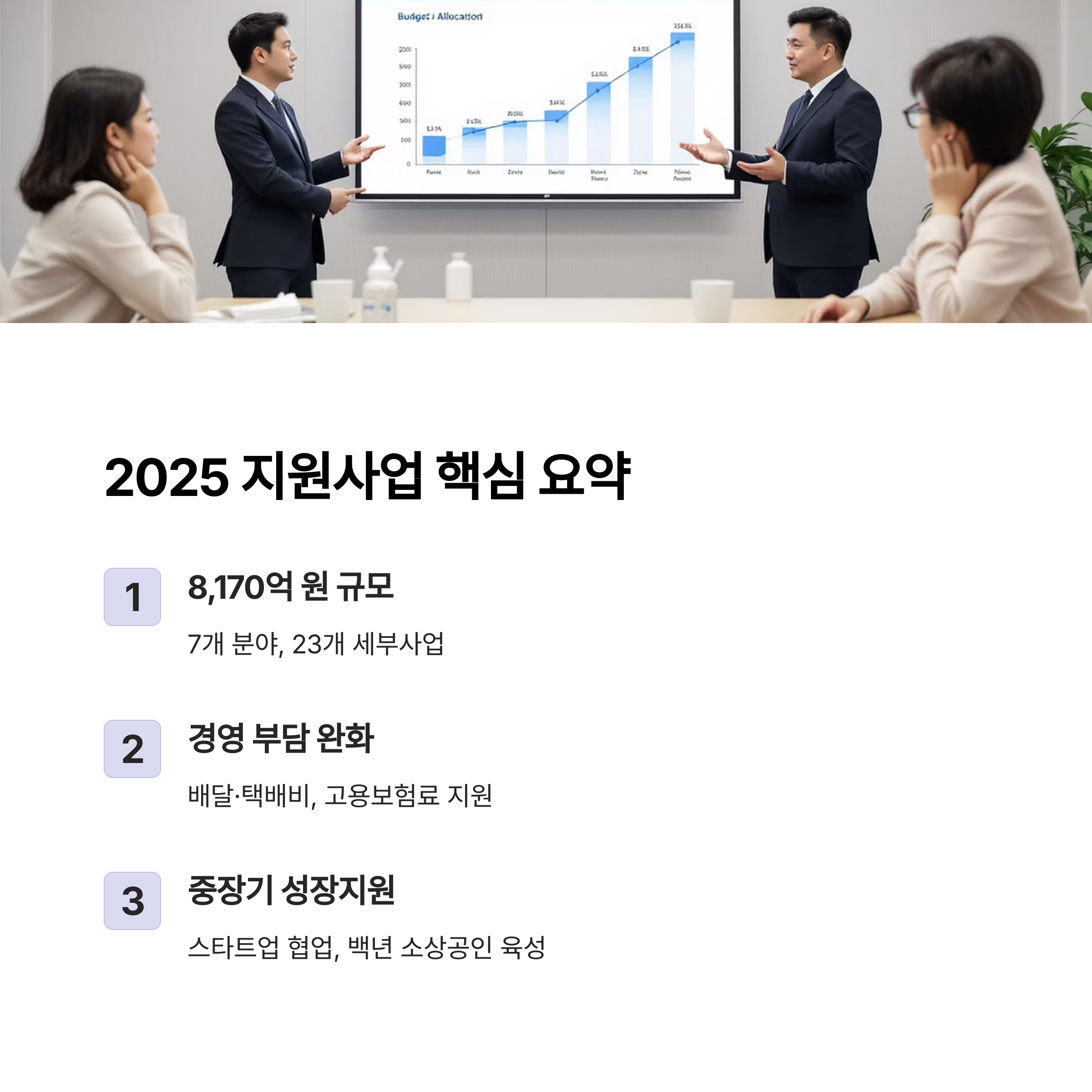 2025 소상공인 지원사업 핵심 요약