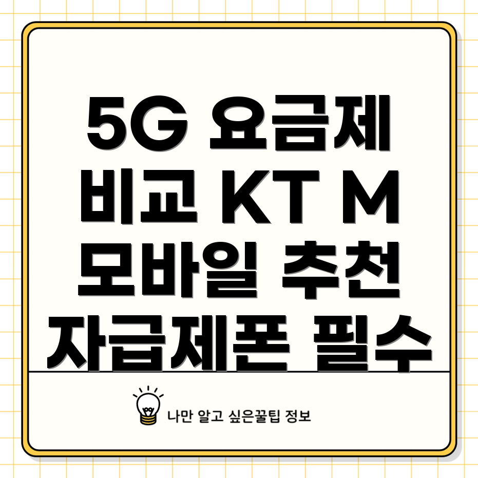 자급제폰