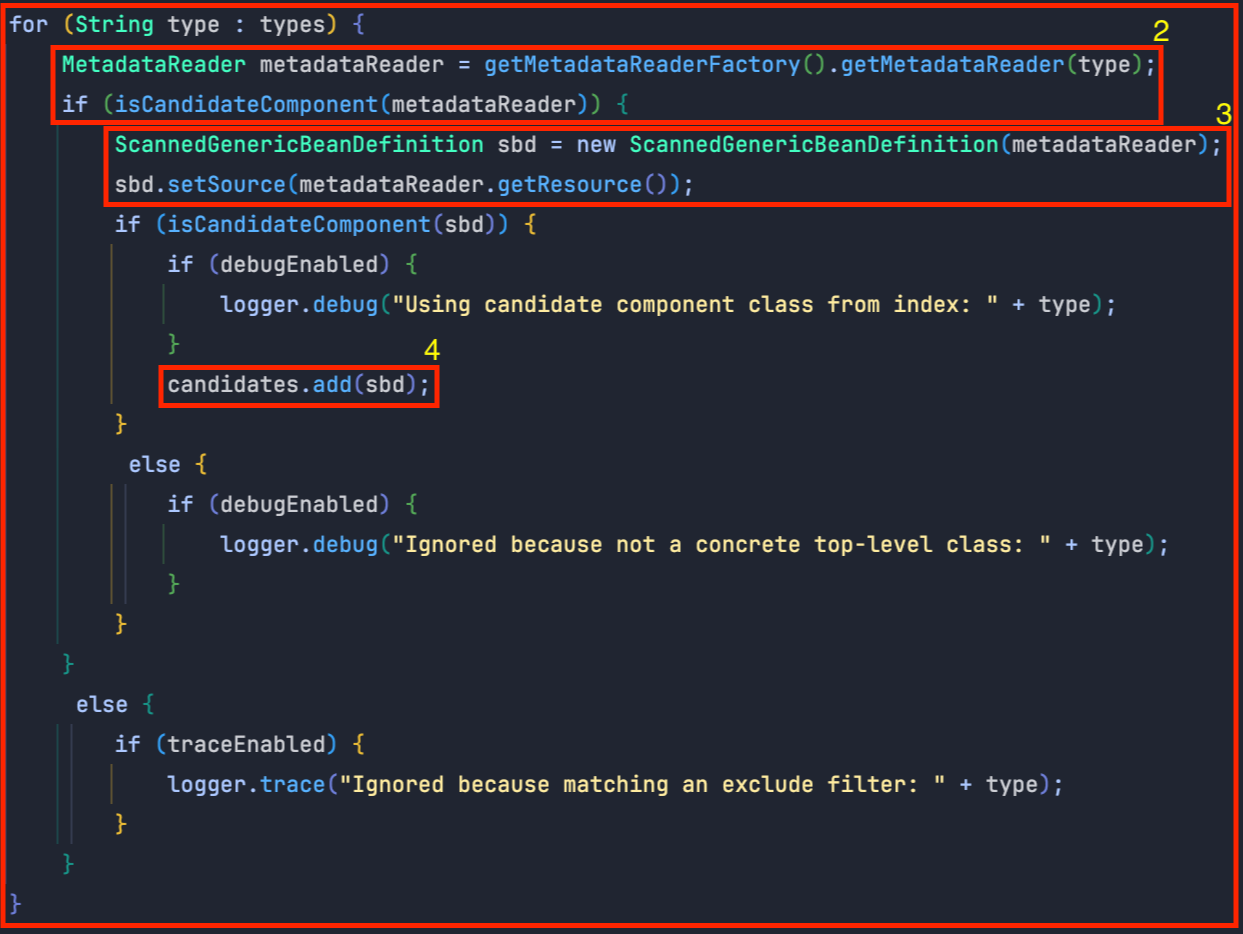메타데이터 리더를 사용한 컴포넌트 확인