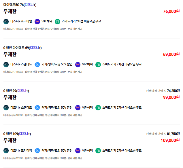 디즈니플러스 할인방법