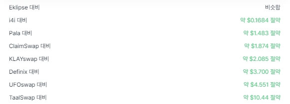 스왑스캐너-가격비교