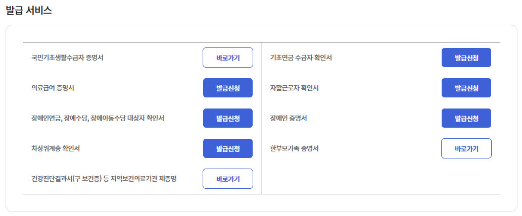 차상위계측 증명서 발급서비스