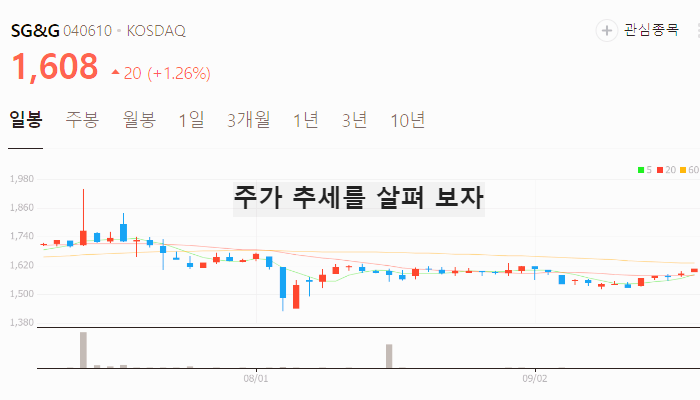김동연 관련주 대장주 테마주 수혜주 TOP6