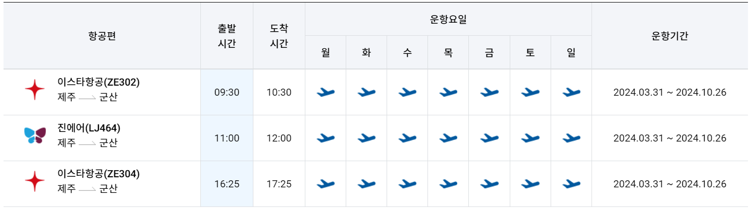 제주공항 출발 군산공항 도착 비행기 시간표