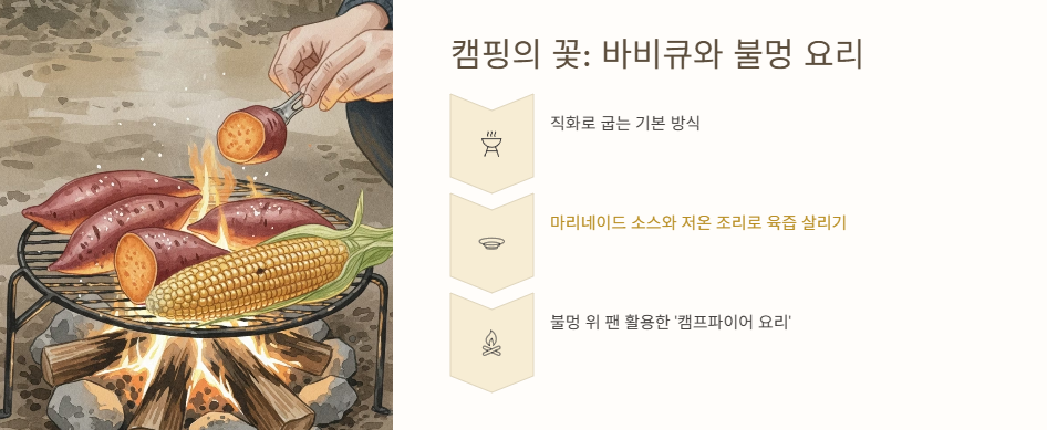 캠핑의 꽃: 바비큐와 불멍 요리