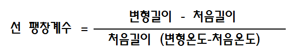 선 팽창 계수