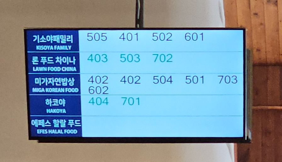 [발왕산 케이블카 지상 - 전문식당가]