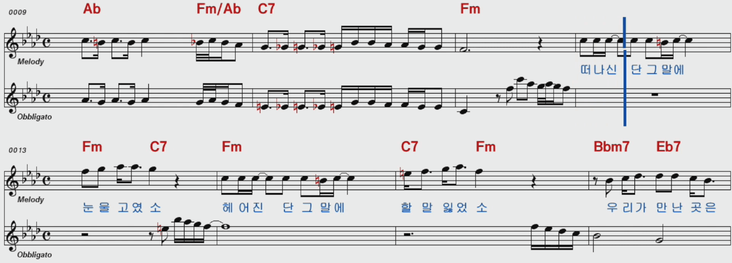 최진희(무지개트리오) 사랑의 길목 악보