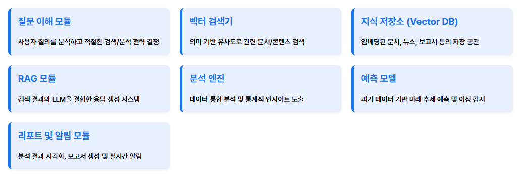 [Tech Series] kt cloud AI 에이전트 #3 : 에이전트의 활용 패턴과 아키텍처