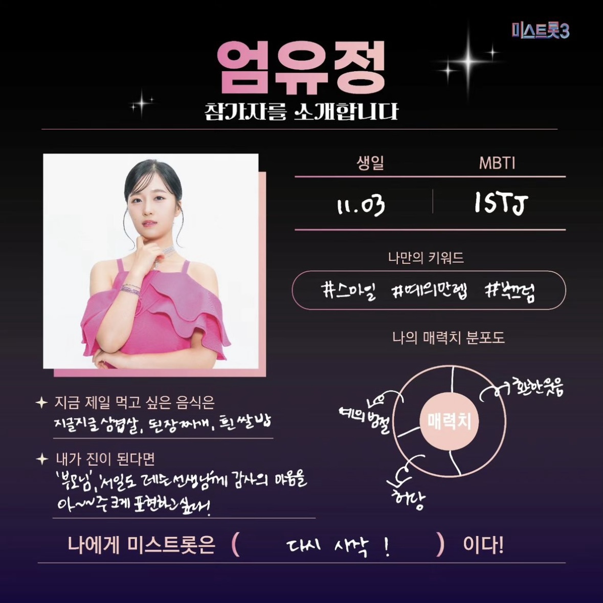 미스트롯3 투표하기