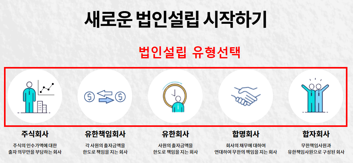 온라인법입설립 신청 방법