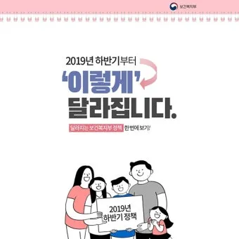 보건복지부 홈페이지wwwmohwgokr 바로가기로 민원안내_17