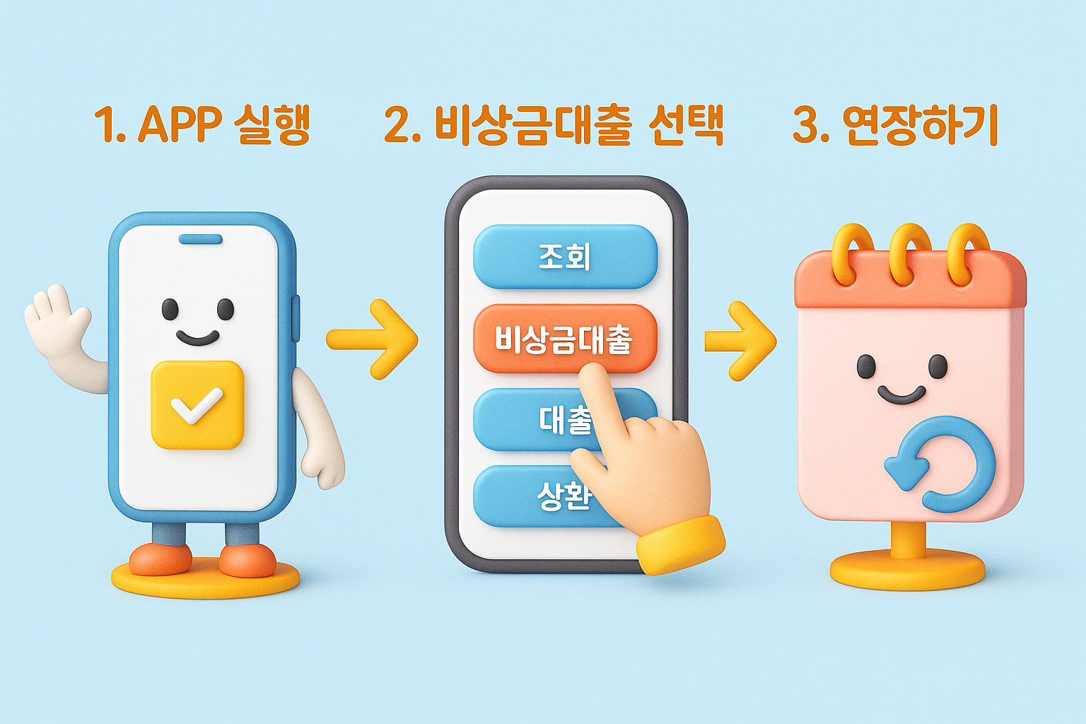 카카오뱅크 비상금대출 연장 03