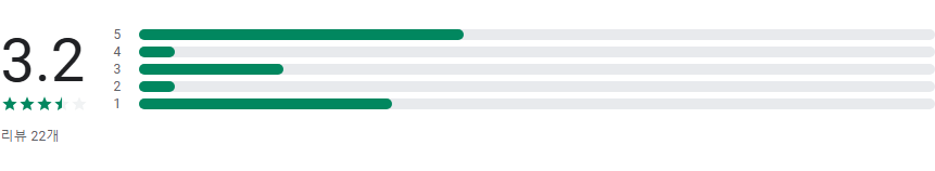 사라센 (SARACEN), 네일아트 전문 커머스, 최신 K뷰티 네일 재료 쇼핑 앱