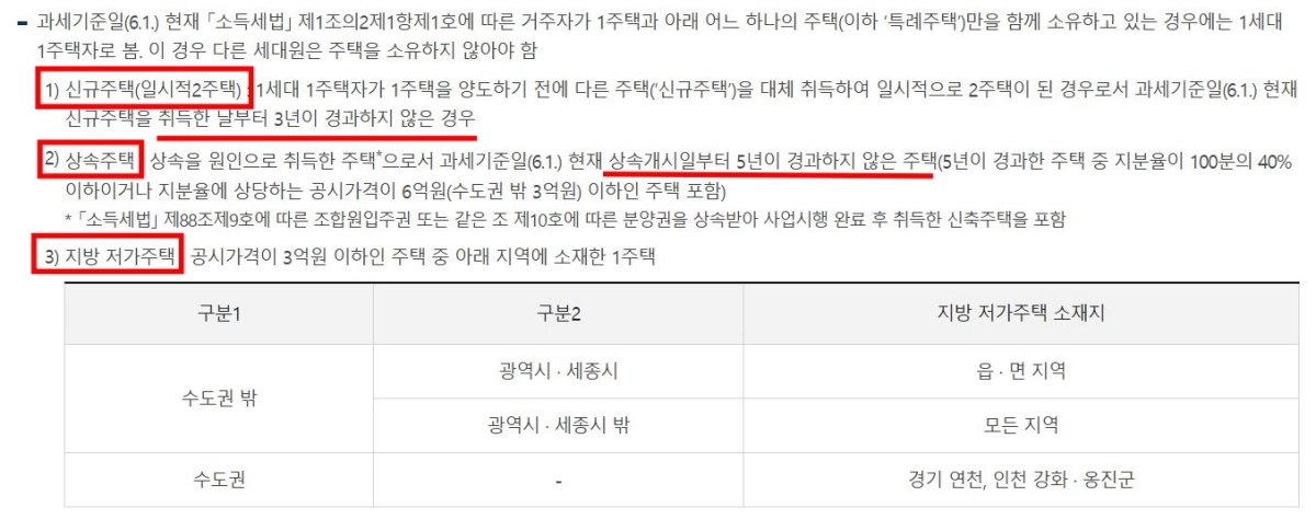 종부세-1세대-1주택-주택수제외-기준