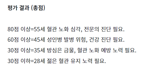 고지혈증 자가진단 테스트