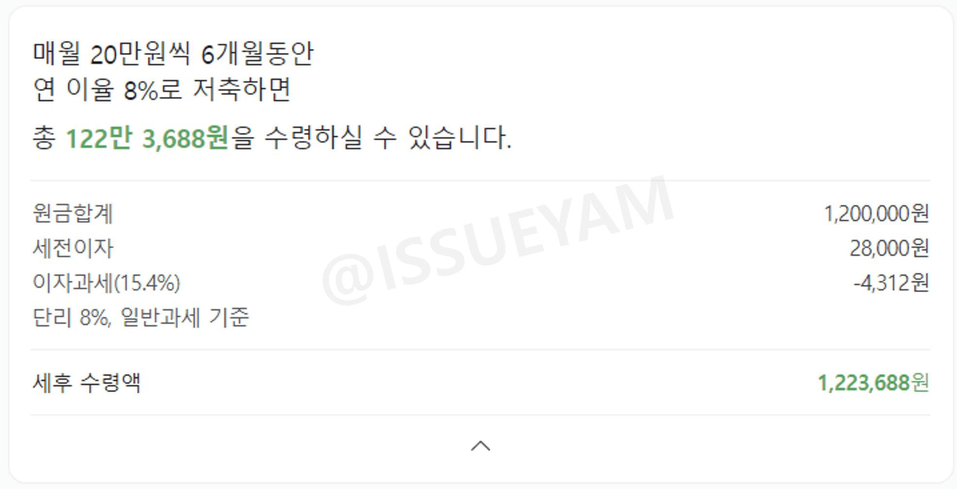 KB국민은행 온국민 건강적금 만기 후 금액