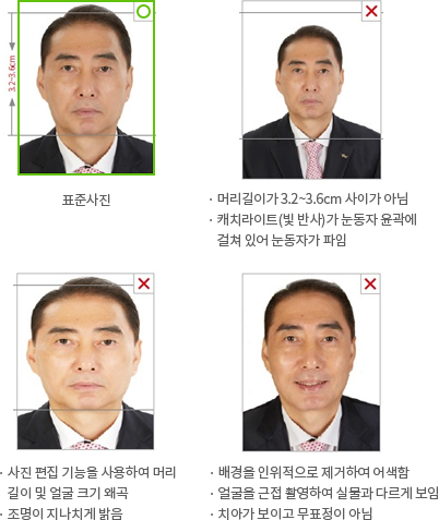 여권사진