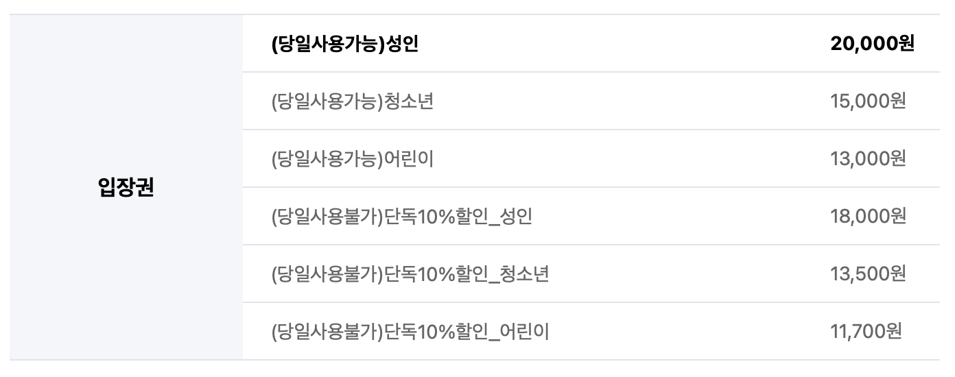 헬로키티 50주년 특별전