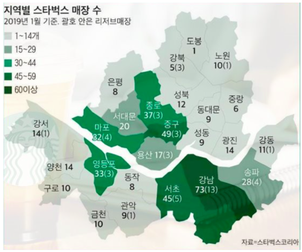 메가시티