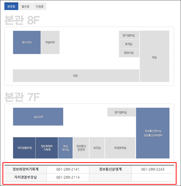 전남경찰청-전화번호