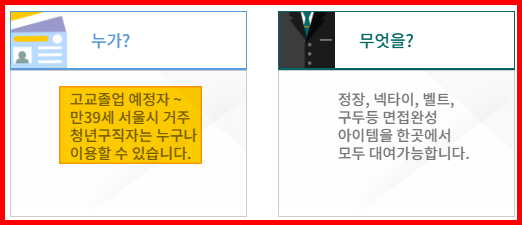 취업날개 서비스 이용대상