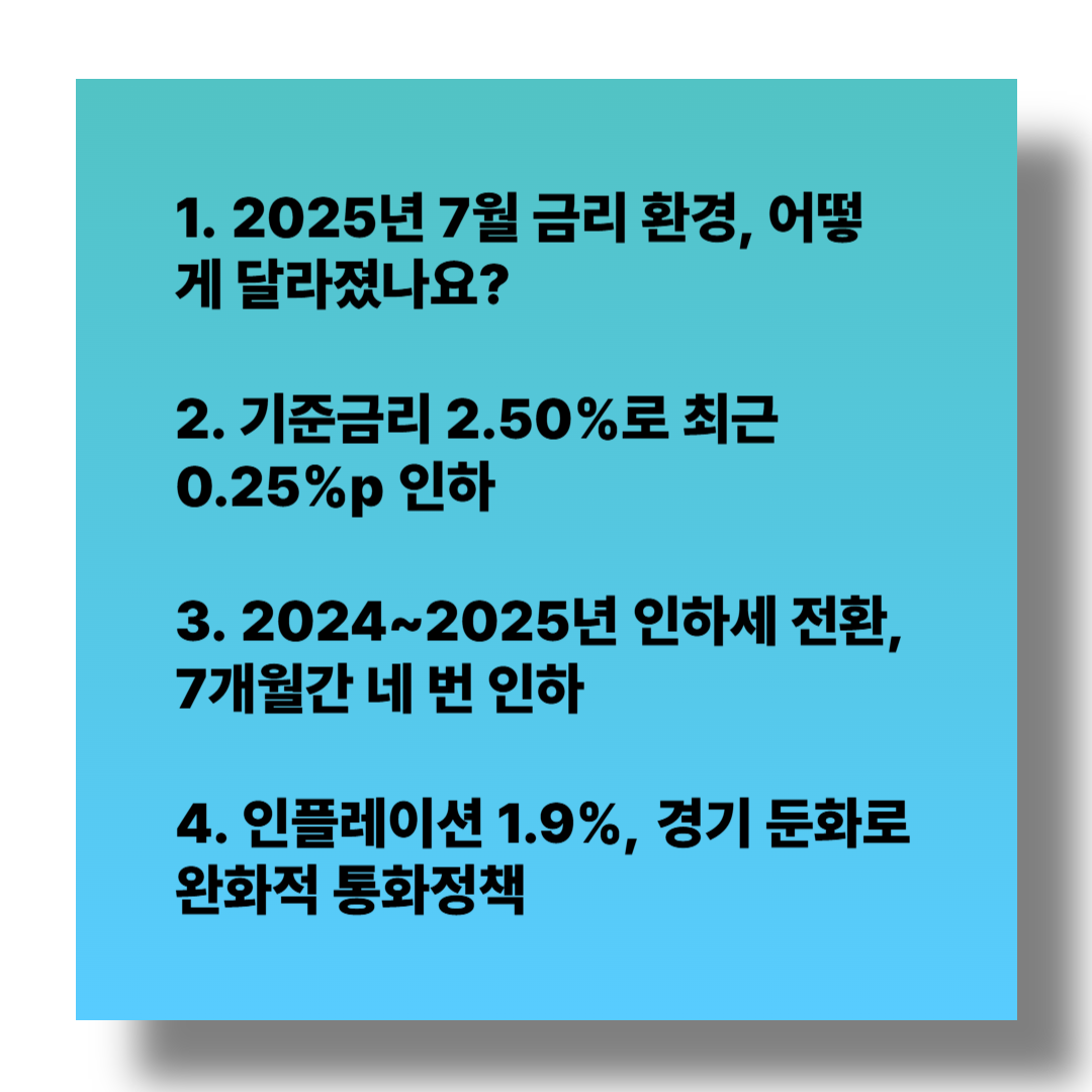2025년 7월 1일 기준 금리 인상기, 고정금리 vs 변동금리 선택법 관련 이미지