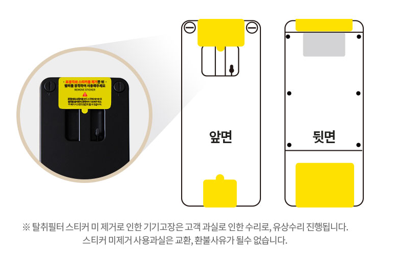 린클 음식물처리기 단점 냄새 가격 필터 A/S