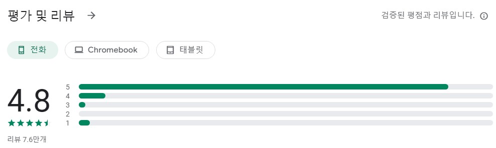 퓨마 ● 이미지 및 사진 압축앱 평가