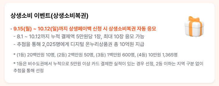 상생페이백, 이것만 알면 끝! (꿀팁 &amp; 자주 묻는 질문)