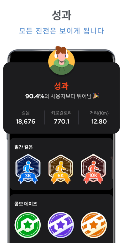 무료 만보기 어플, 걸음 측정기, 하루 10,000보 목표를 달성하기