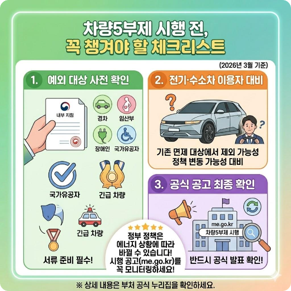 차량5부제 면제 대상 기준