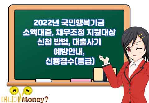 2022년 국민행복기금 소액대출, 채무조정 지원대상, 신청 방법, 대출사기 예방안내, 필요서류
