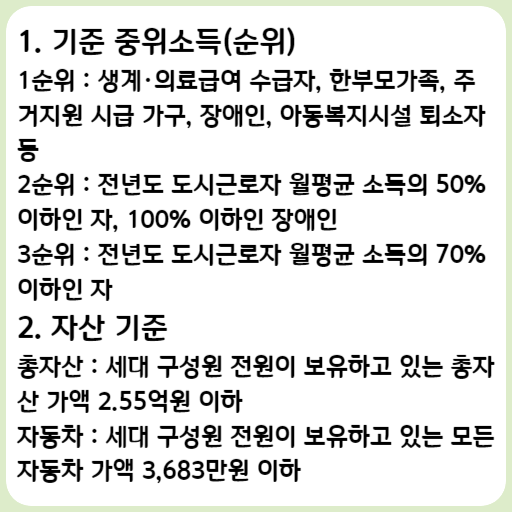 LH 매입임대주택