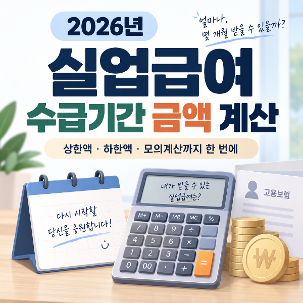 2026년 실업급여 수급기간과 금액 계산 안내
