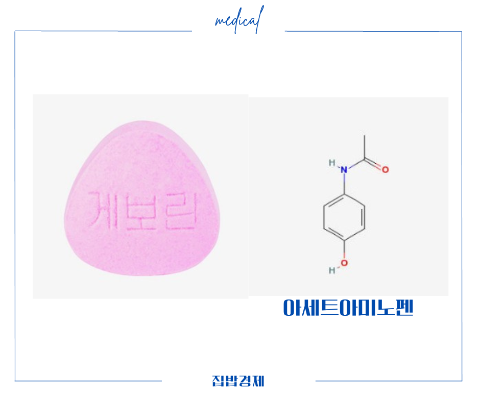 아세트아미노펜 작용기전과 외형