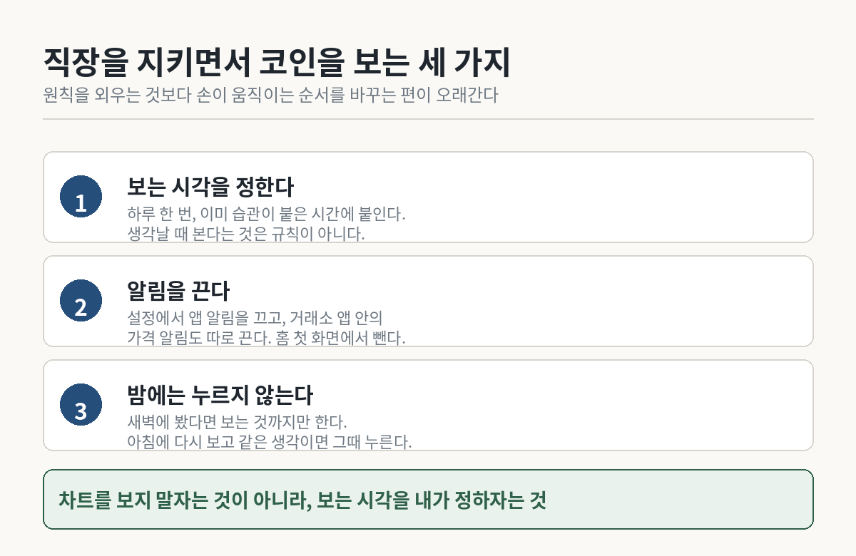 직장인 코인 투자 확인 항목 세 가지