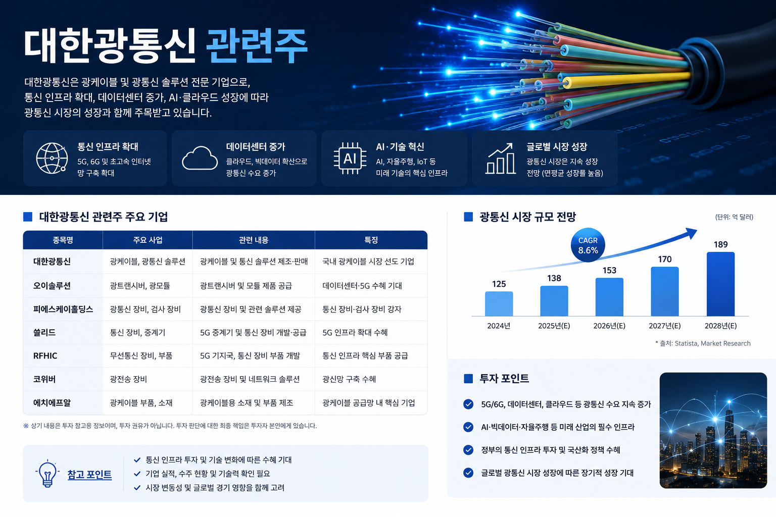 대한광통신 관련주