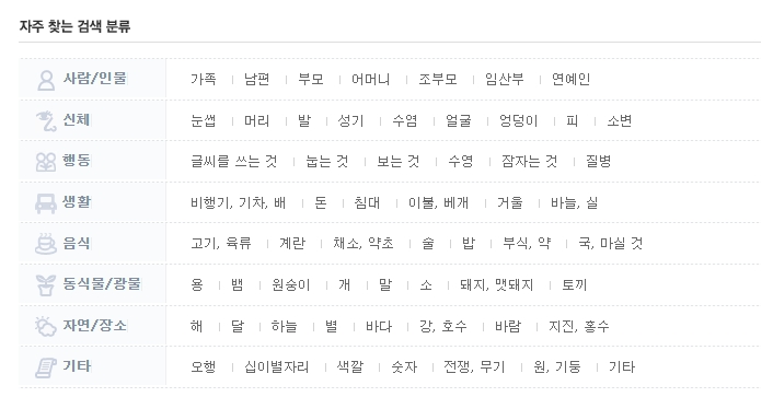 고기와 관련된 다양한 상황별 꿈풀이 목록