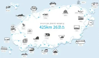 제주 올레길 완주 방법과 필수 준비물, 꿀팁 모음_30