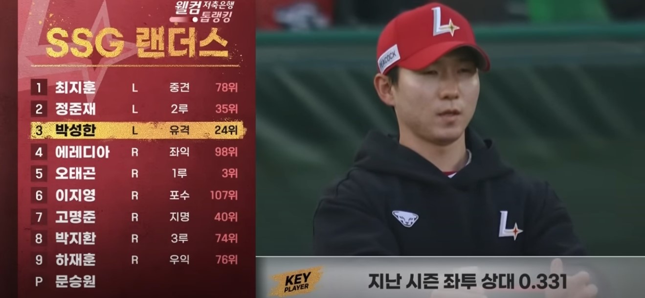 2025 프로야구 롯데 vs SSG 랜더스