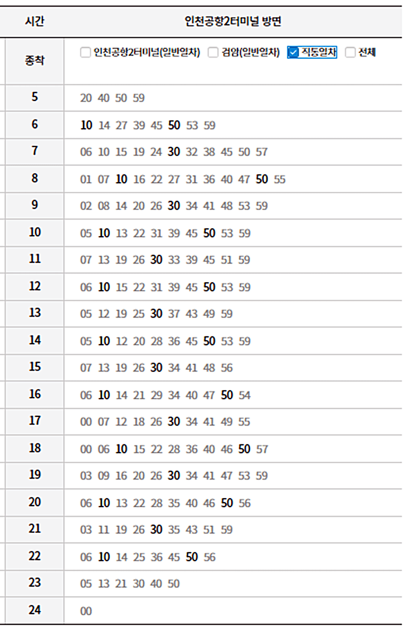 공항철도-서울역-인천공항행-직행열차-시간표-안내하는-그림