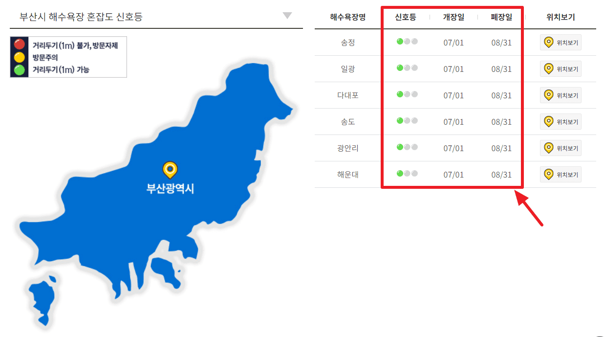 해수욕장 혼잡도 신호등 확인 방법