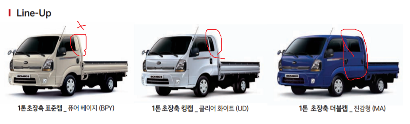 봉고3-표준캡-킹캡-더블캡-구분