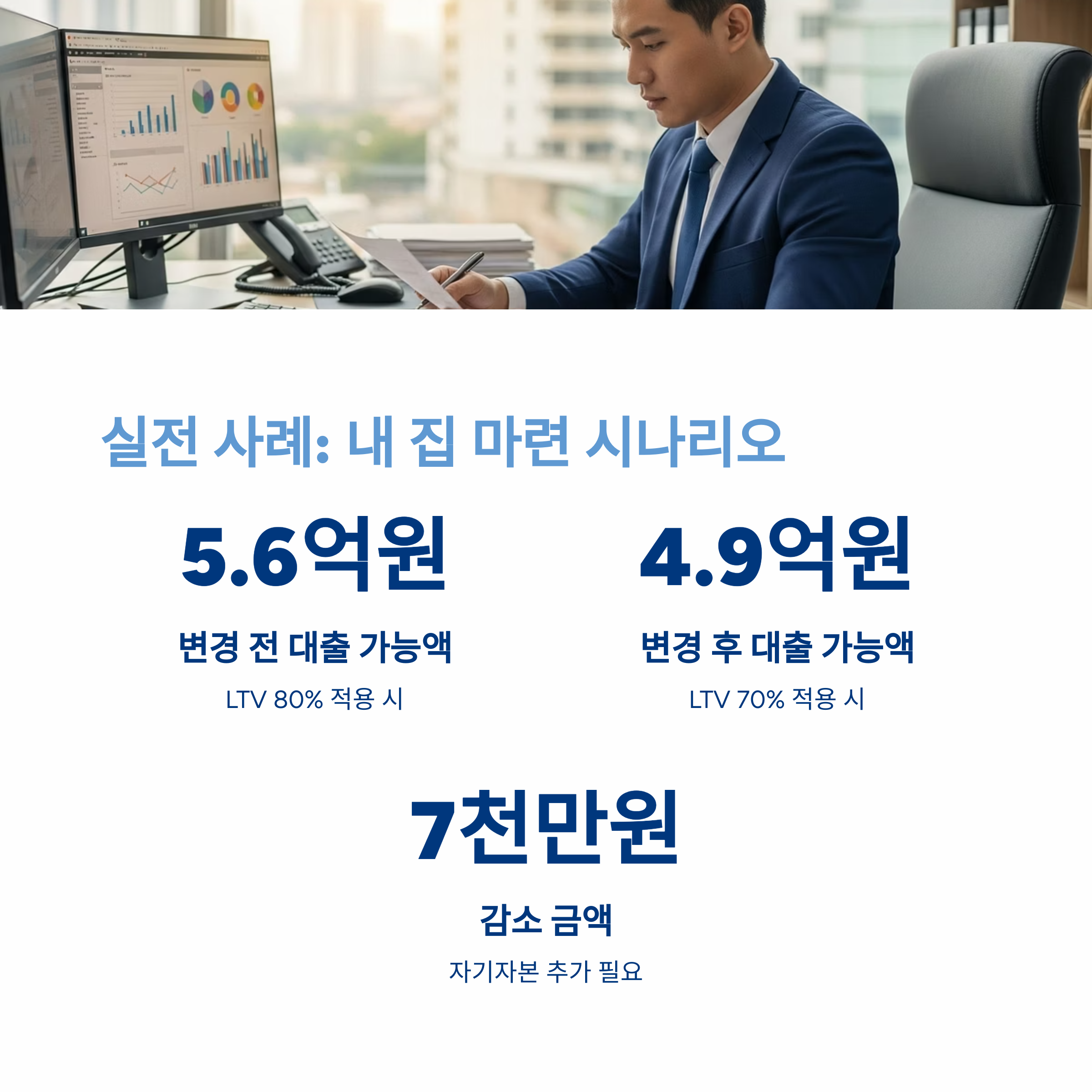 실전 예시: 김슬기 씨의 내 집 마련 시나리오 📚